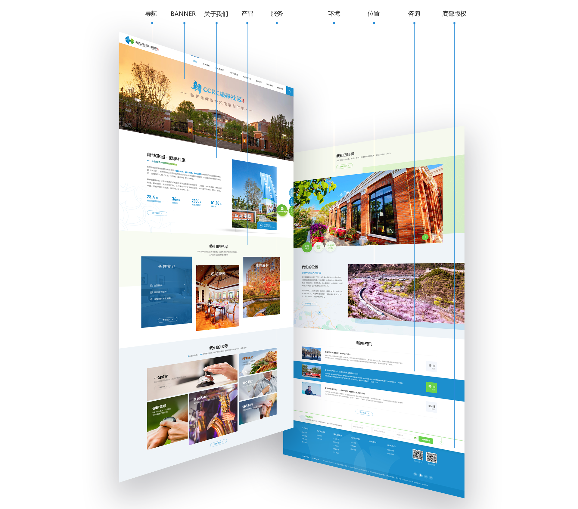 新華家園社區(qū)