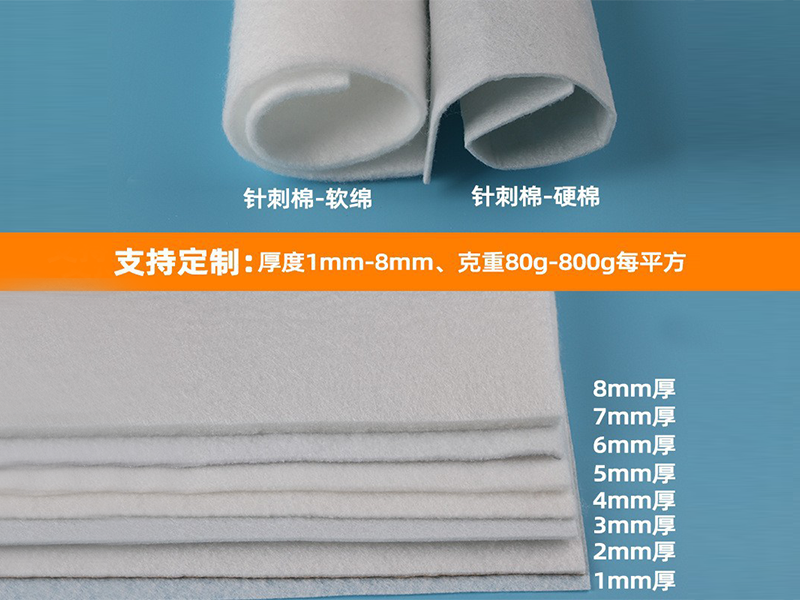 可降解針刺棉|可降解無紡布