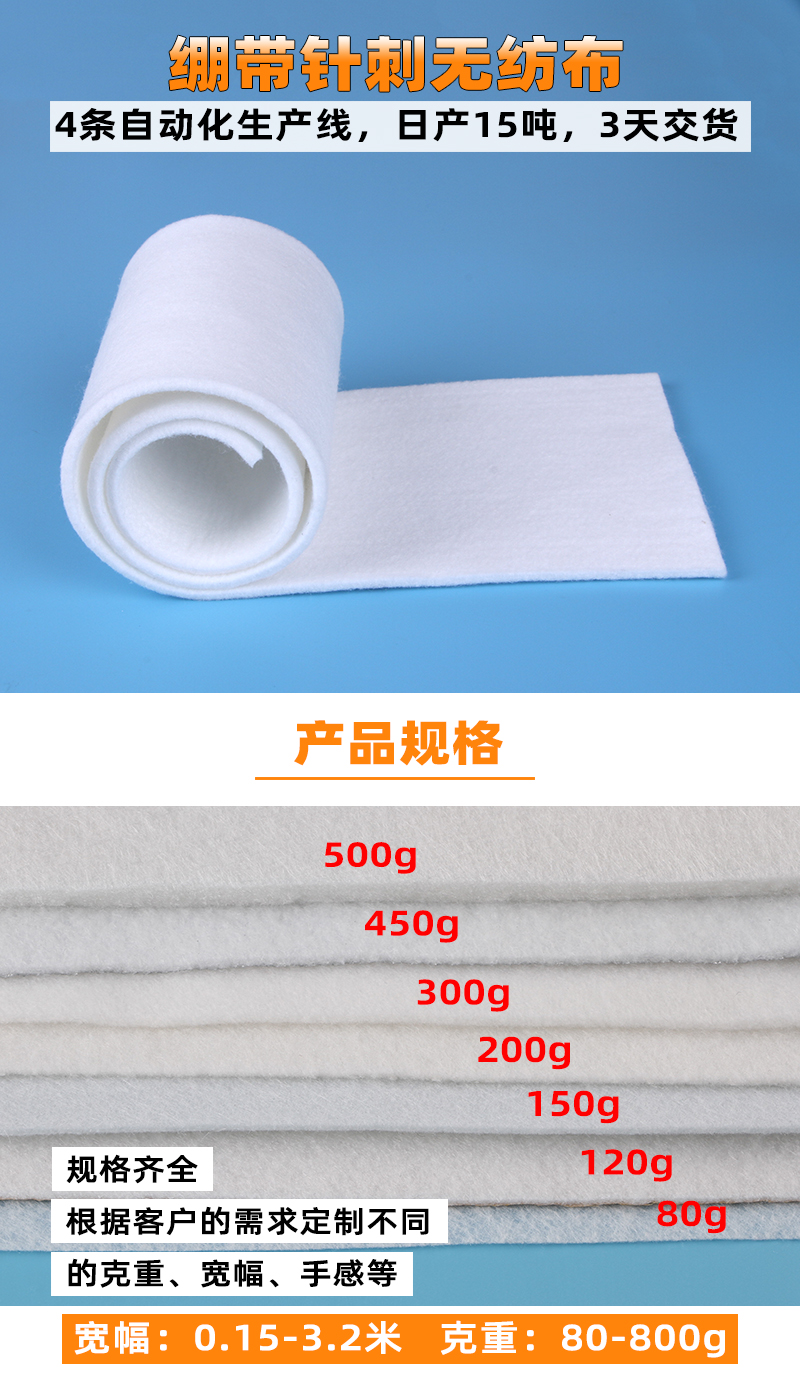 繃帶針刺無紡布1