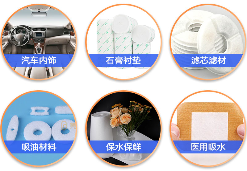 石膏襯墊棉-應用領域