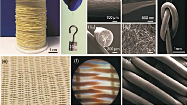 能改變溫度的纖維，你認識幾個？