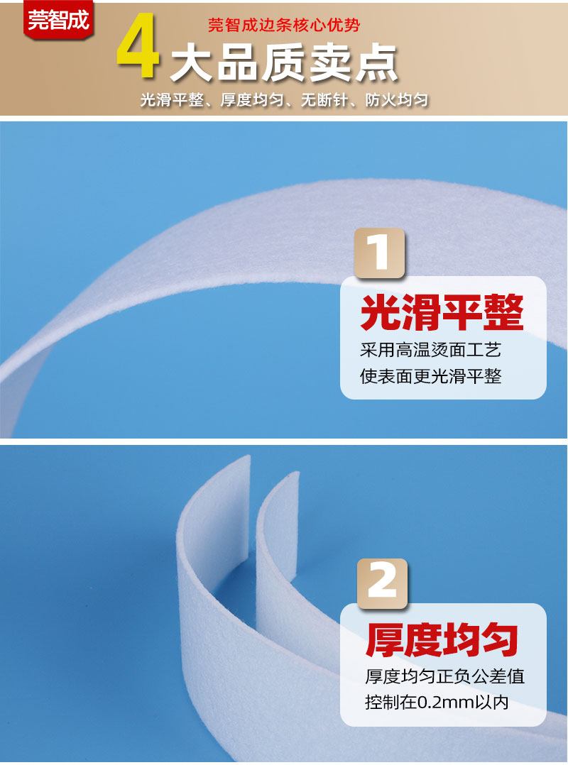 邊條-4大產品優勢