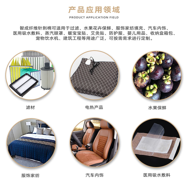 針刺棉-應用領域