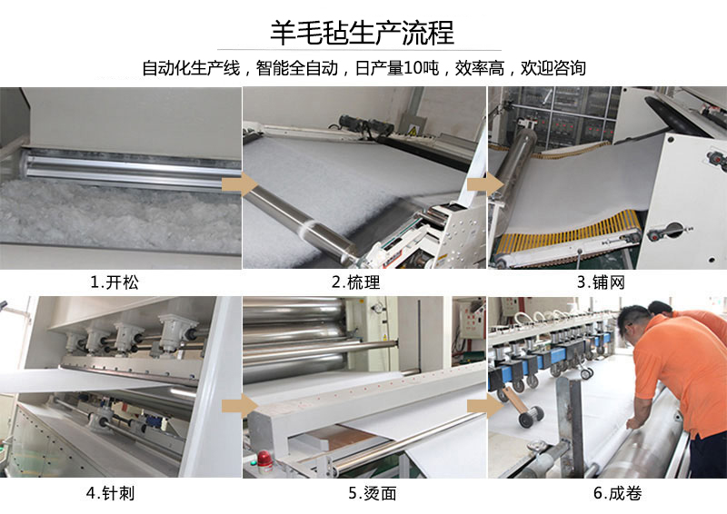 羊毛氈生產流程
