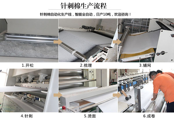 飲水機(jī)高密度過(guò)濾棉