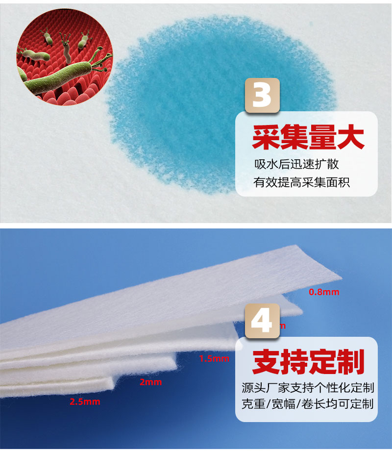 幽門螺旋桿菌測試棉